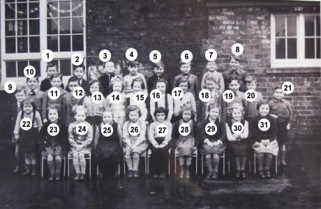 Index 1952